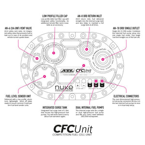 Depósito de combustible ATL Saver Cell con unidad CFC de Nuke Performance